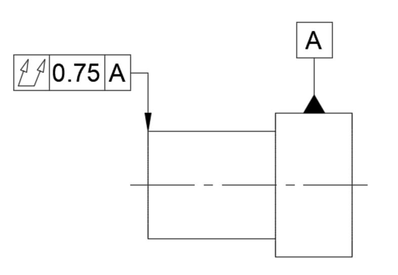 总的跳动（GD＆T）解释了骨折 manbetx2.0.ios